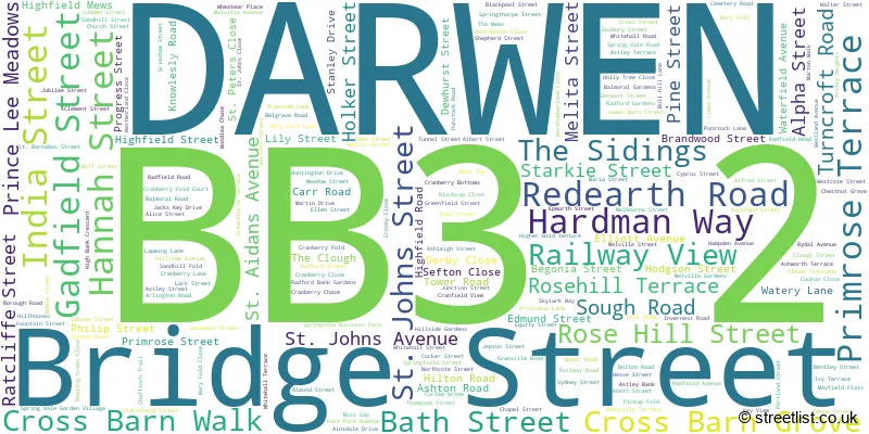 A word cloud for the BB3 2 postcode